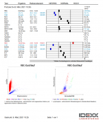 Lymphom Katze Forum