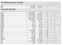 Blutchemie 28.02 S1.jpg