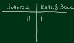 Tafel Kalle und Bosse.jpg